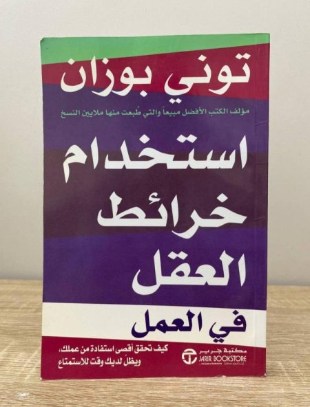 استخدام خرائط العقل في العمل (أو الخرائط الذهنية)