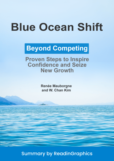 Blue Ocean Shift Beyond Competing